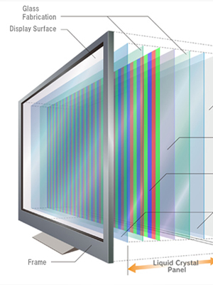 LCD Display